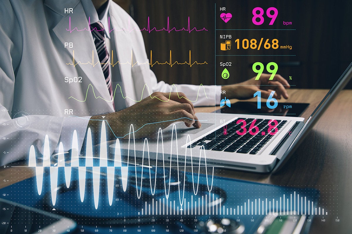 EHR Current and Future Trends